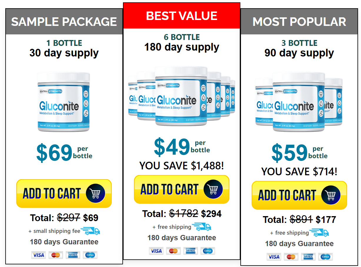 Gluconite pricing